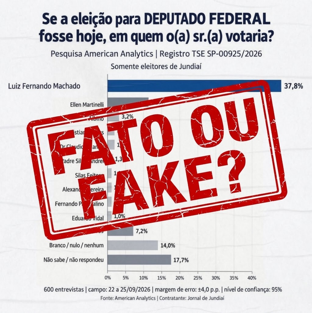 Estatística de pesquisa eleitoral de jornal local é citada em investigação no RN