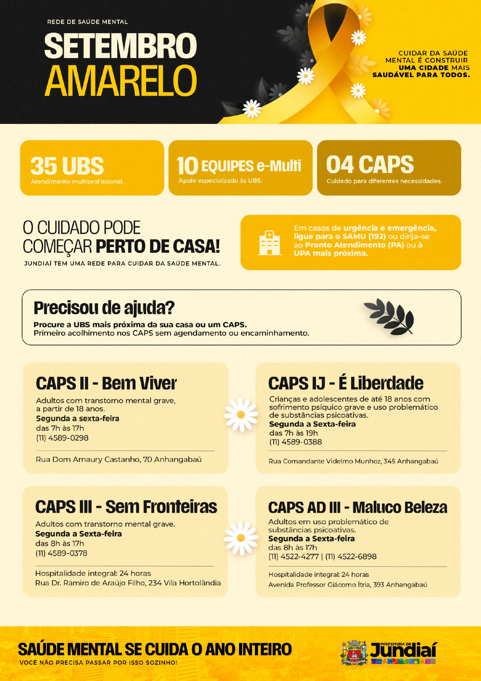 Foto: Prefeitura de Jundiaí (Divulgação)